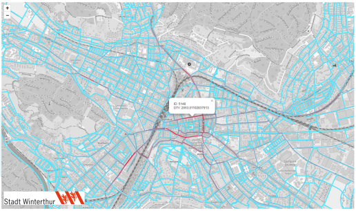 Tourism Solutions – ASE Visitor Flow Analytics