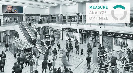 Retail Services – ASE In-Store Analytics ase.ch+9